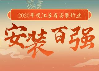 ϲѶ���� | �ʽ�ͨ�ٻ�2020��Ƚ���ʡ����װ��ǿ������������ҵ�ҡ��ƺ�​