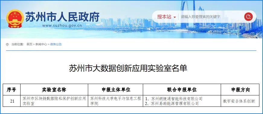 ��ҫʱ�� | �ʽ�ͨ��ѡ�����д����ݴ���Ӧ��ʵ����