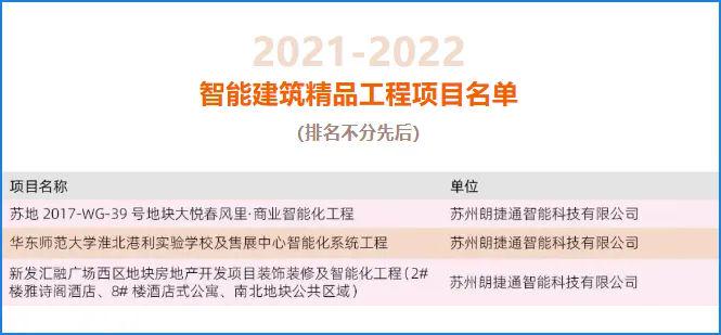 ��ҫʱ�� | �ʽ�ͨ�ٻ�������ܽ�����Ʒ���̽�